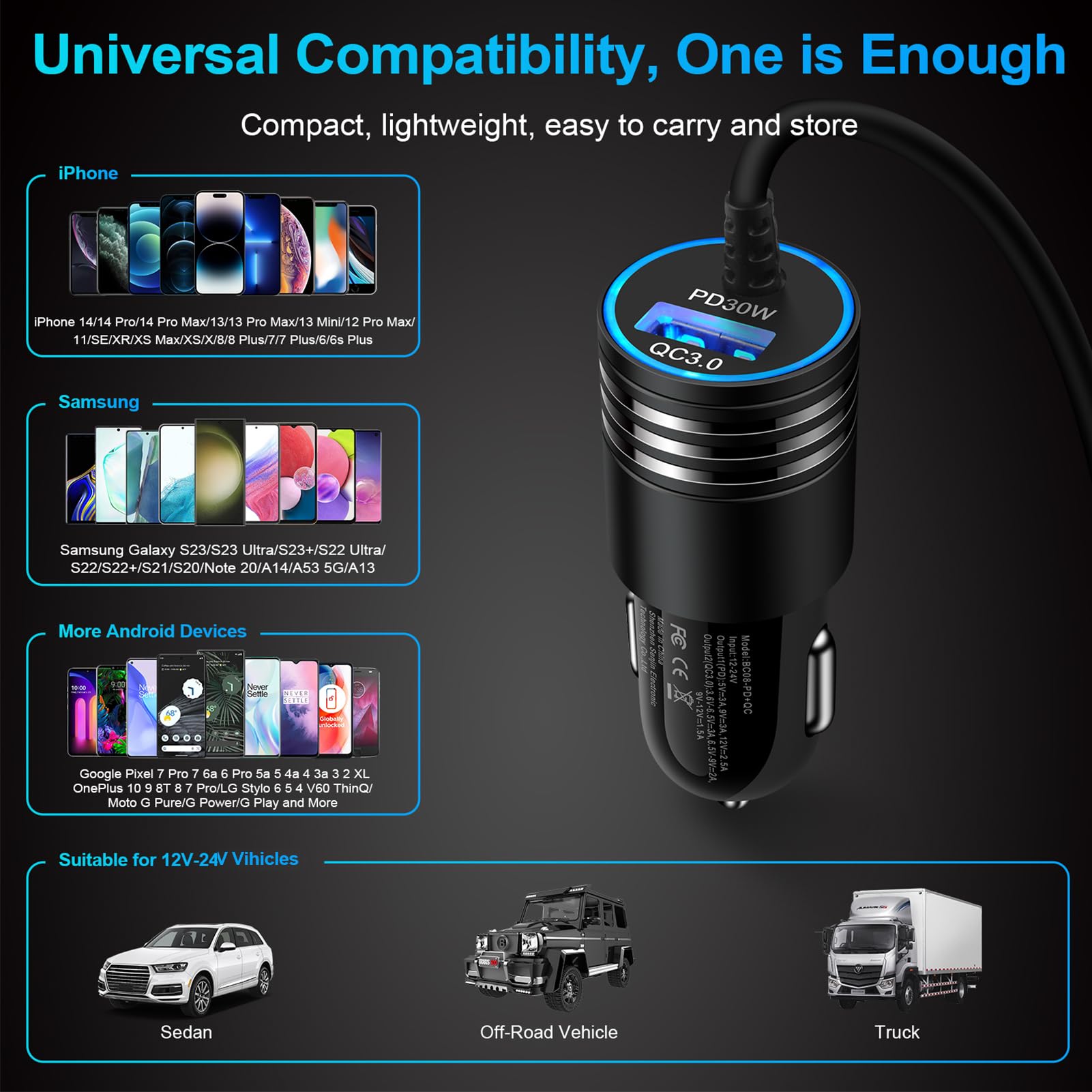 ANDHOT travel-ready charger powers Galaxy and Android devices on the go.