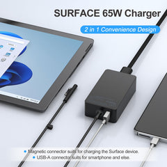 Andingker 65W charger broad Surface compatibility map.