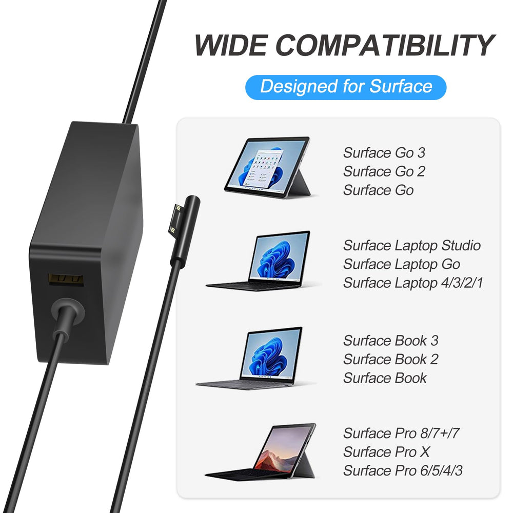 Andingker 65W charger flexible snap-head securing connection.