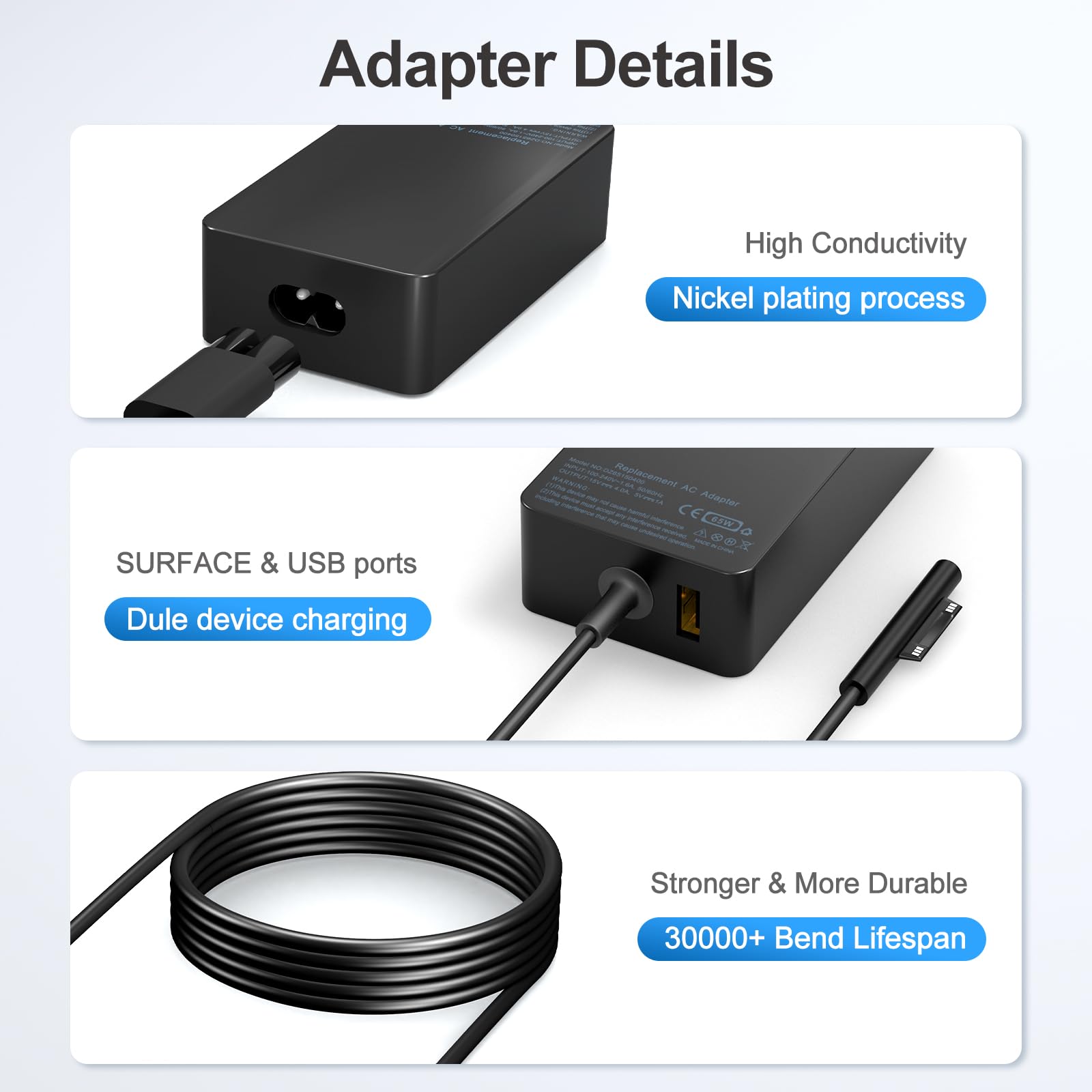 Andingker 65W charger 100-240V input for worldwide use.