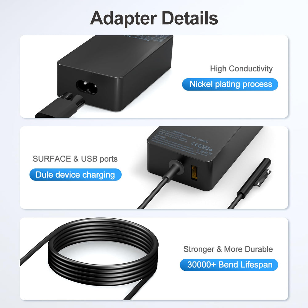 Andingker 65W charger 100-240V input for worldwide use.