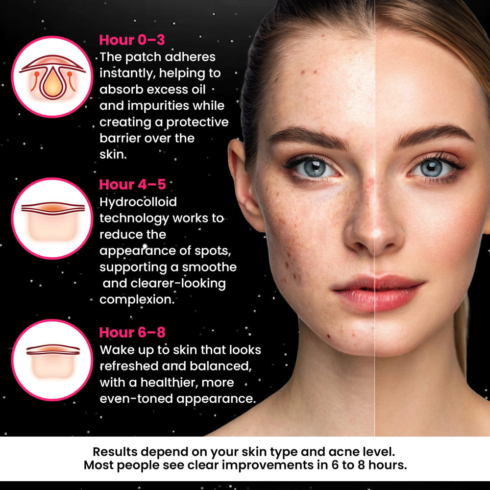 Andlane black star design patches blend style with blemish care