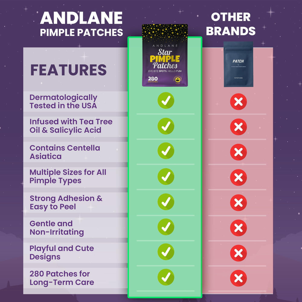 Andlane Star Patches regular purple 14mm blends with skin while covering bigger spots.