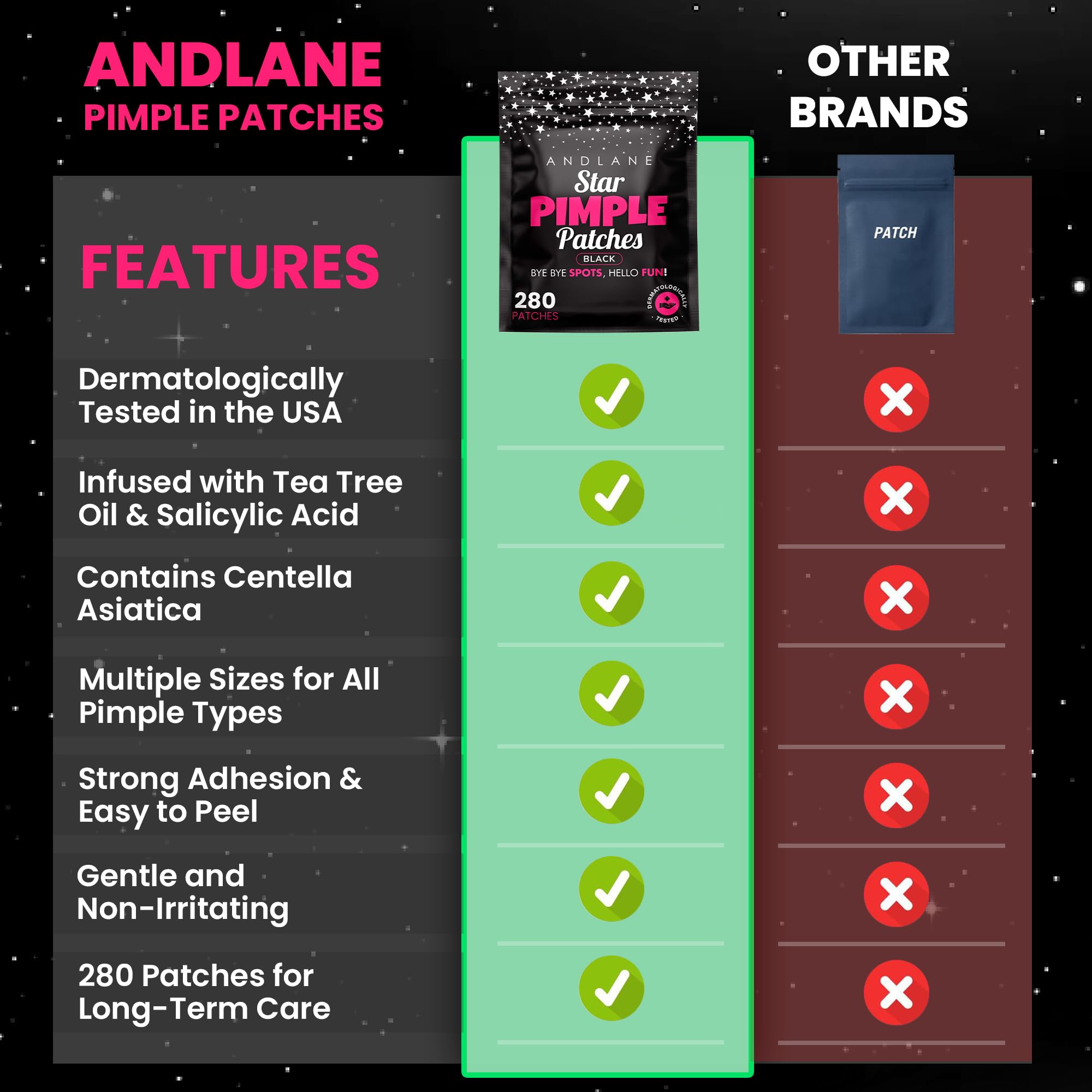 Andlane travel-friendly, individually sealed star patches for on-the-go care