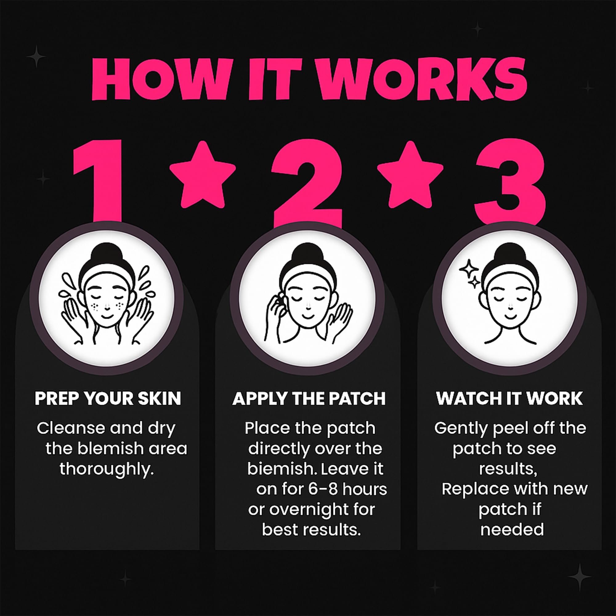 Andlane ultra-thin adhesion keeps patches secure day and night