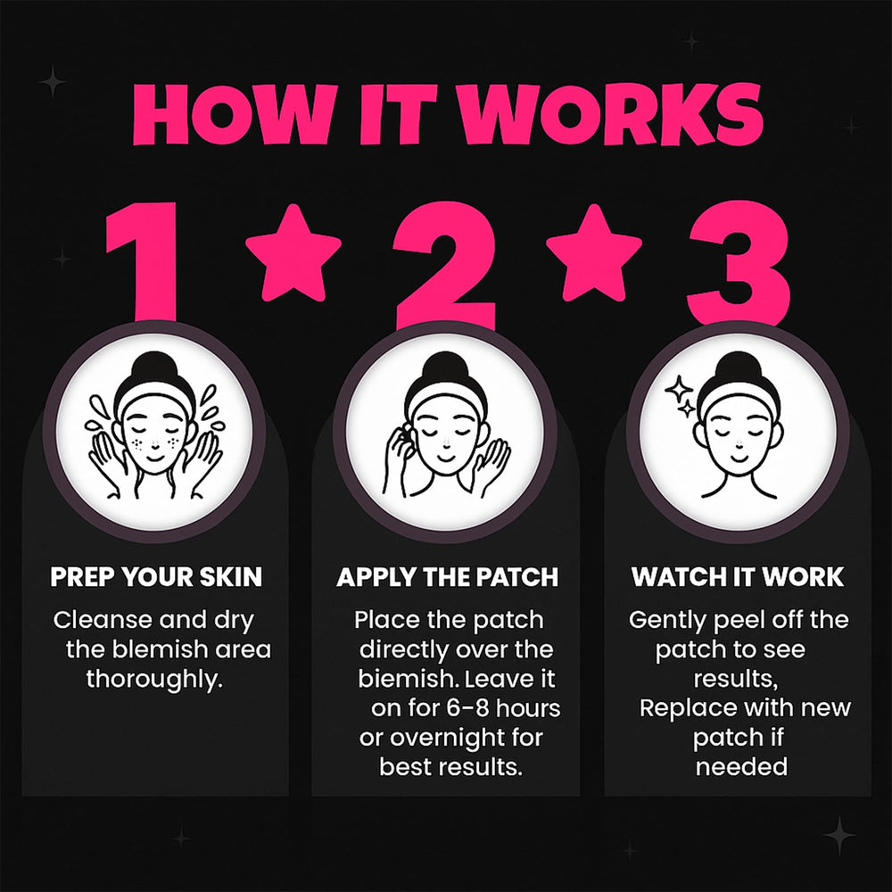 Andlane ultra-thin adhesion keeps patches secure day and night