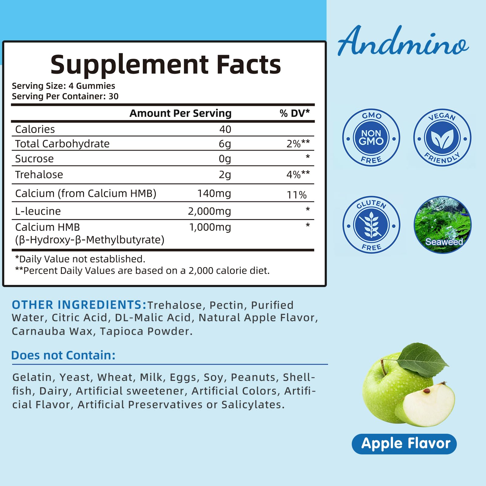 andmino HMB and L-Leucine Gummies closeup shows chewy texture for easy daily use.