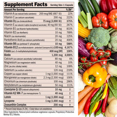 Andrew Lessman NuOnce Max label close-up highlighting nutrients and potency