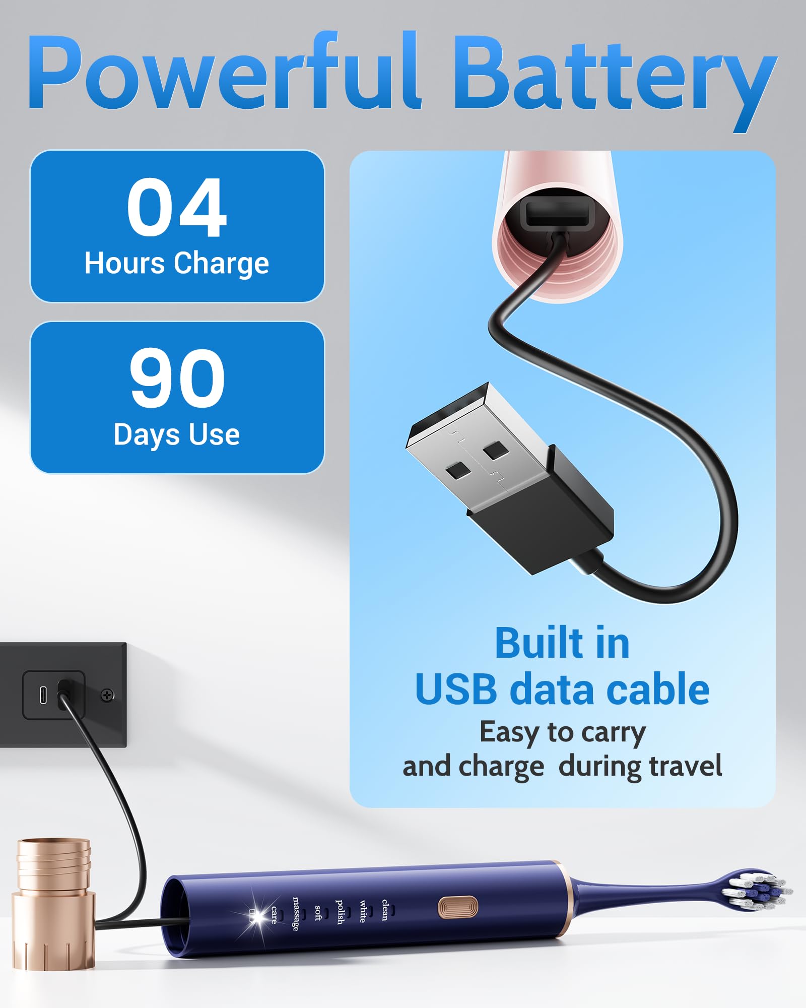 Aneebart IPX8 waterproof body, easy rinse after use.