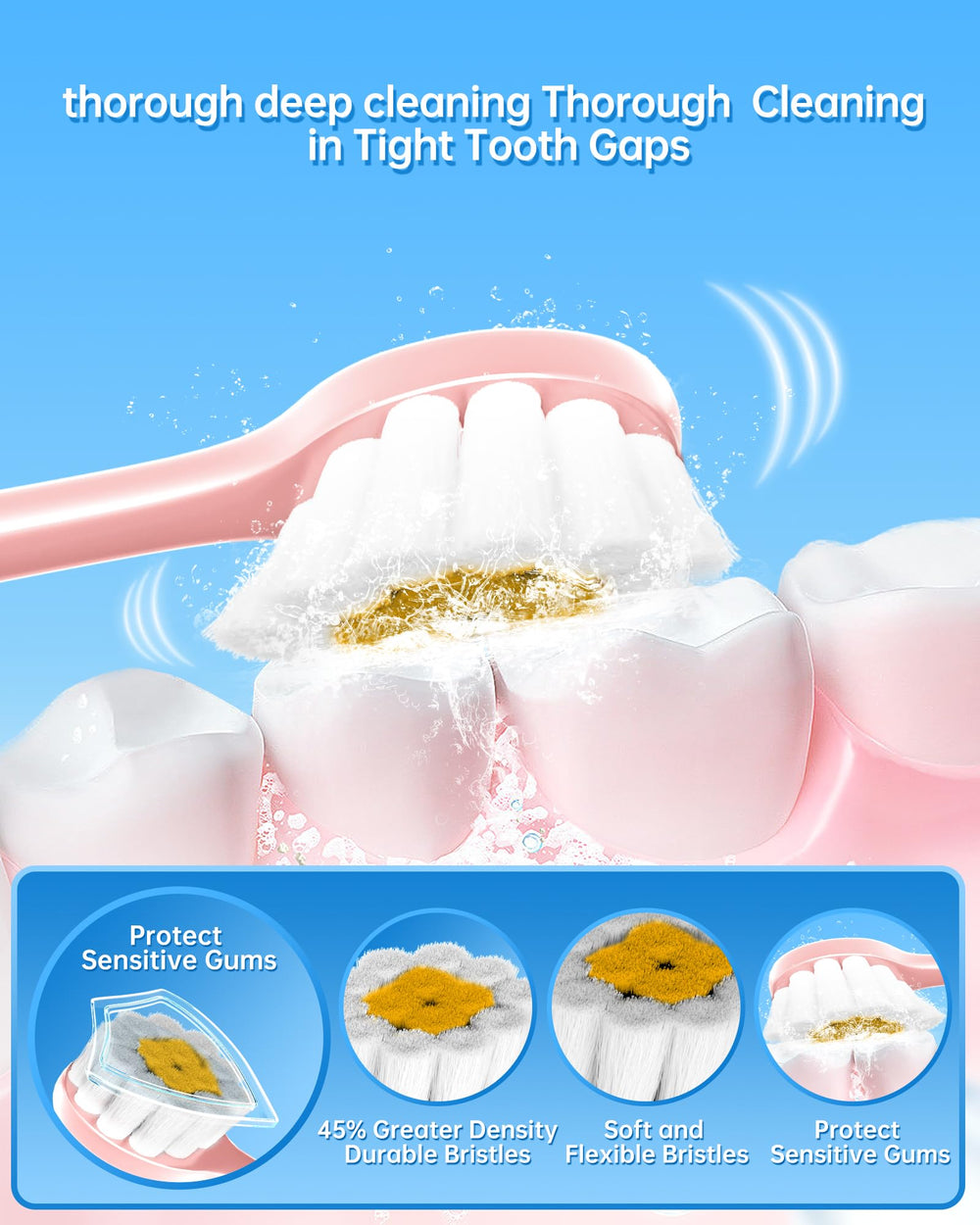 Aneebart six-mode selector for customized brushing options.