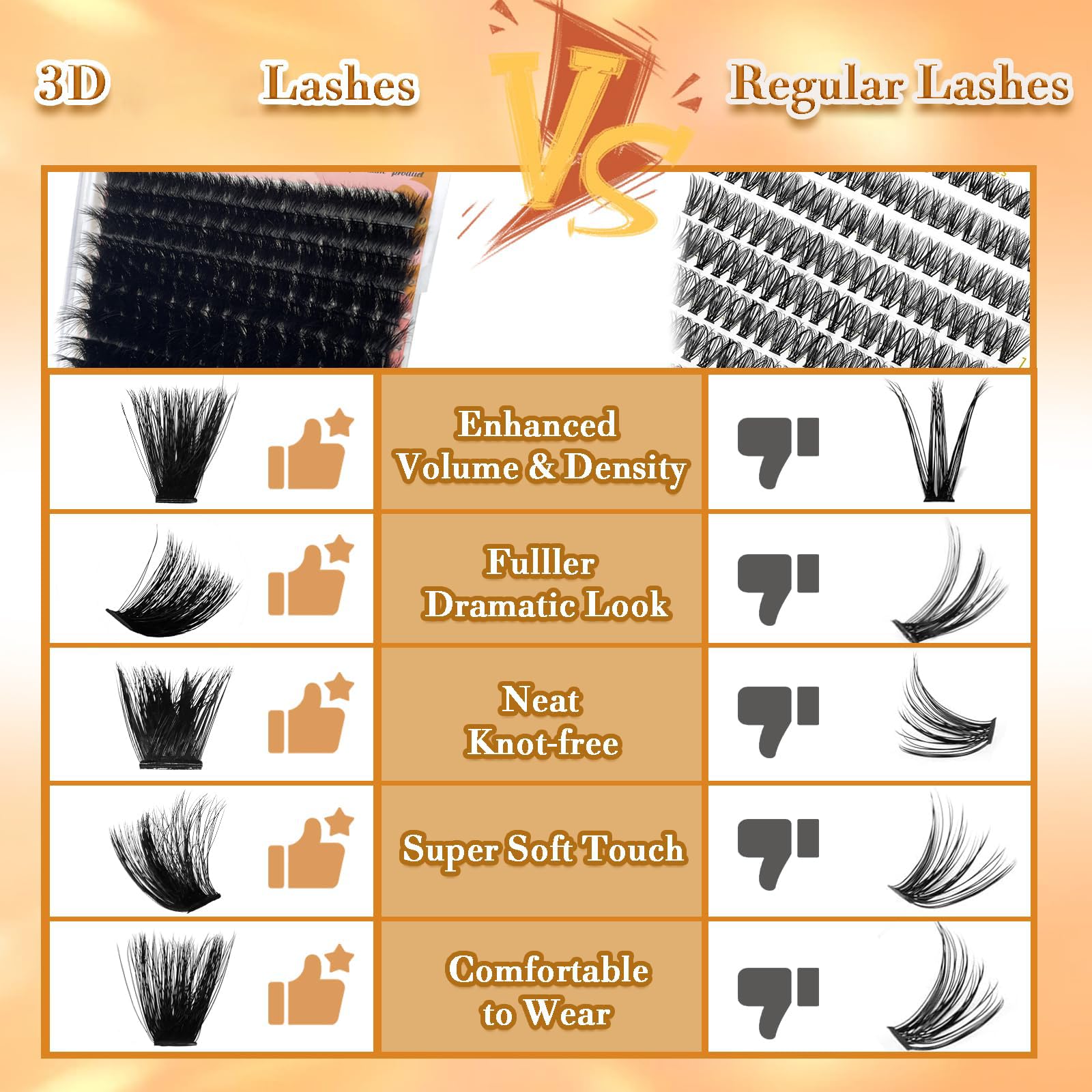 Anforlin lash clusters upgraded plant-fiber material for soft feel and stable shape.