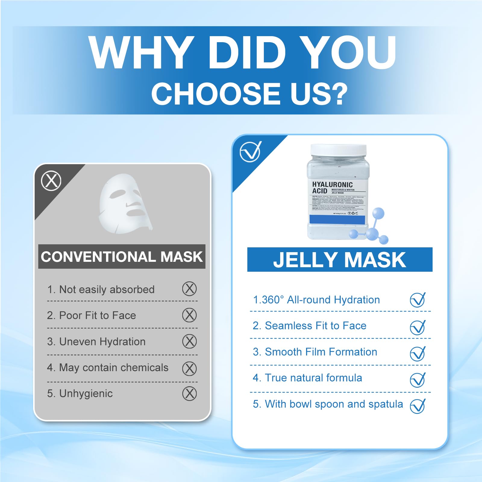 Angeland jelly mask moisture seal captures hydration for a refreshed complexion.