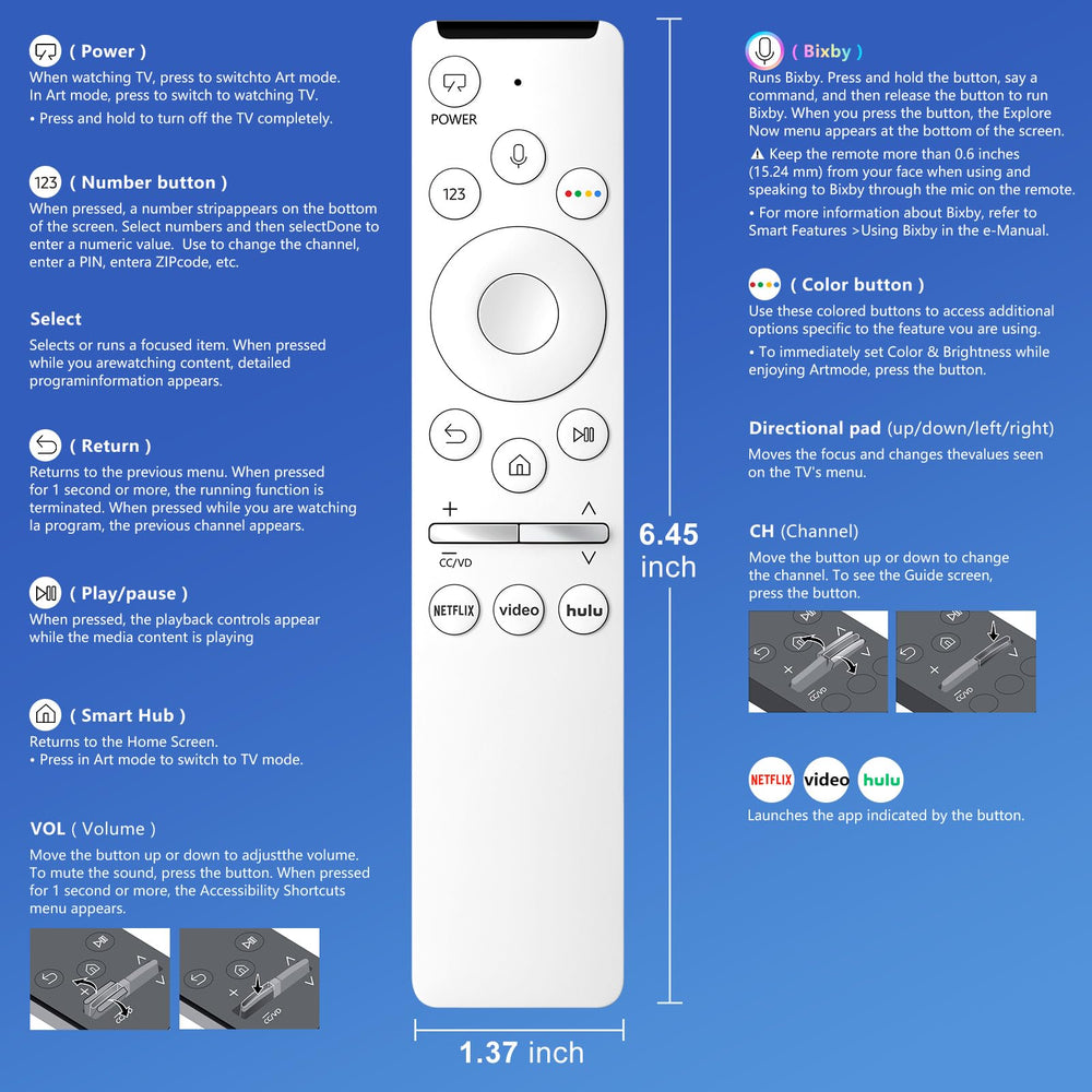 Angrox remote packaging with compatibility and setup guidance.