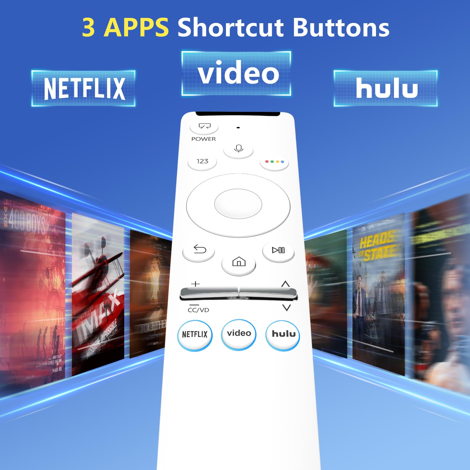 Angrox remote controlling a TV from multiple angles across the room.
