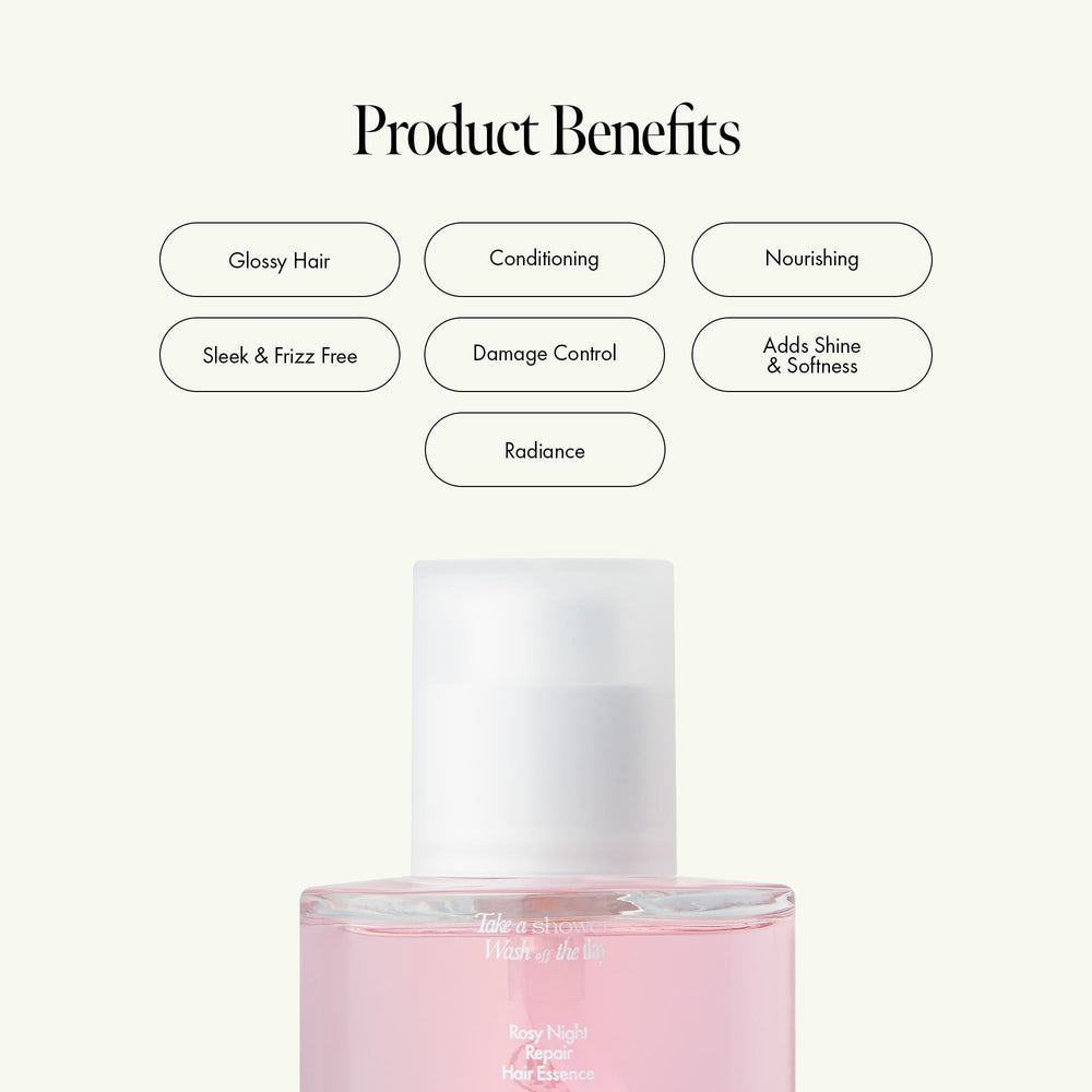 ANILLO Fragrance profile offers a lasting musk-floral scent.