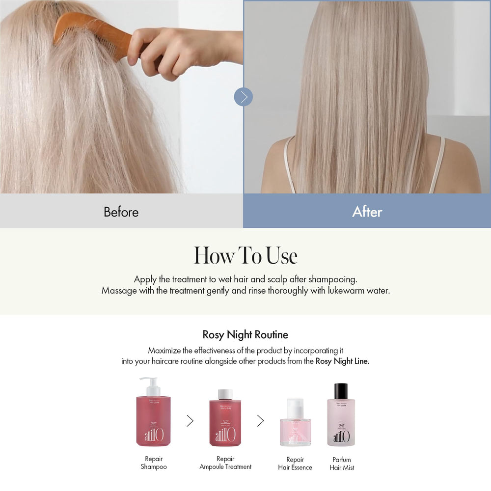 ANILLO Rosy Night Ampoule fragrance layer hints floral citrus base