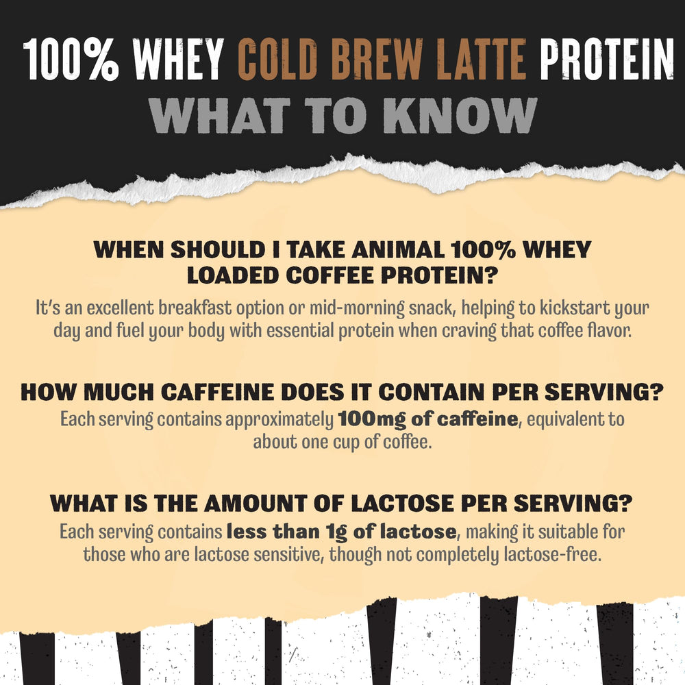 Iced coffee swirl with Animal Whey showing creamy texture and energy boost.