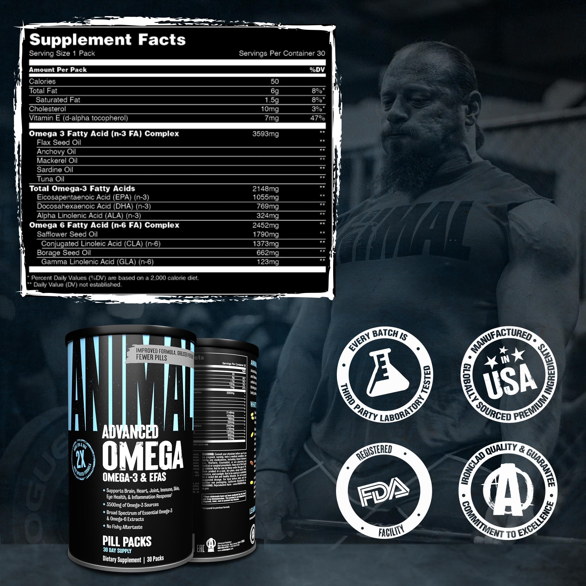 Animal Advanced Omega GMP-US facility ensures third-party tested safety and potency