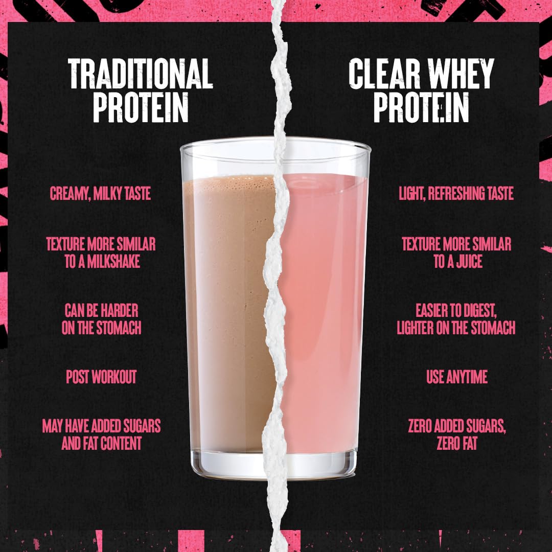 Animal Clear Whey juicy drink in a glass, ideal for post-workout hydration