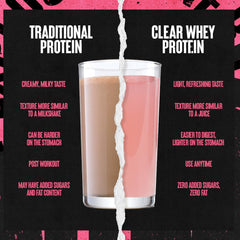 Animal Clear Whey juicy drink in a glass, ideal for post-workout hydration
