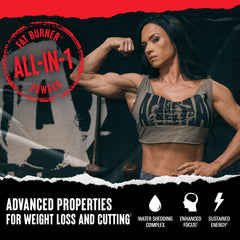 Animal Cuts packaging closeup highlighting a comprehensive thermogenic formula.
