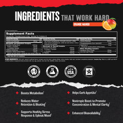 Animal Cuts pills stacked illustrate a multi-ingredient thermogenic blend.