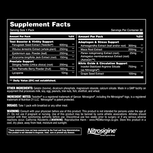 Animal TNT+ athletic performance depiction highlighting endurance and pump