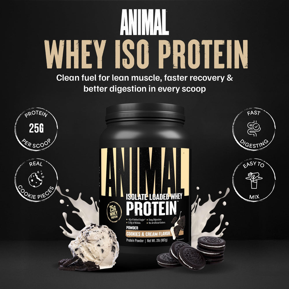 Animal Whey Isolate bottle back nutrition panel for informed choices.