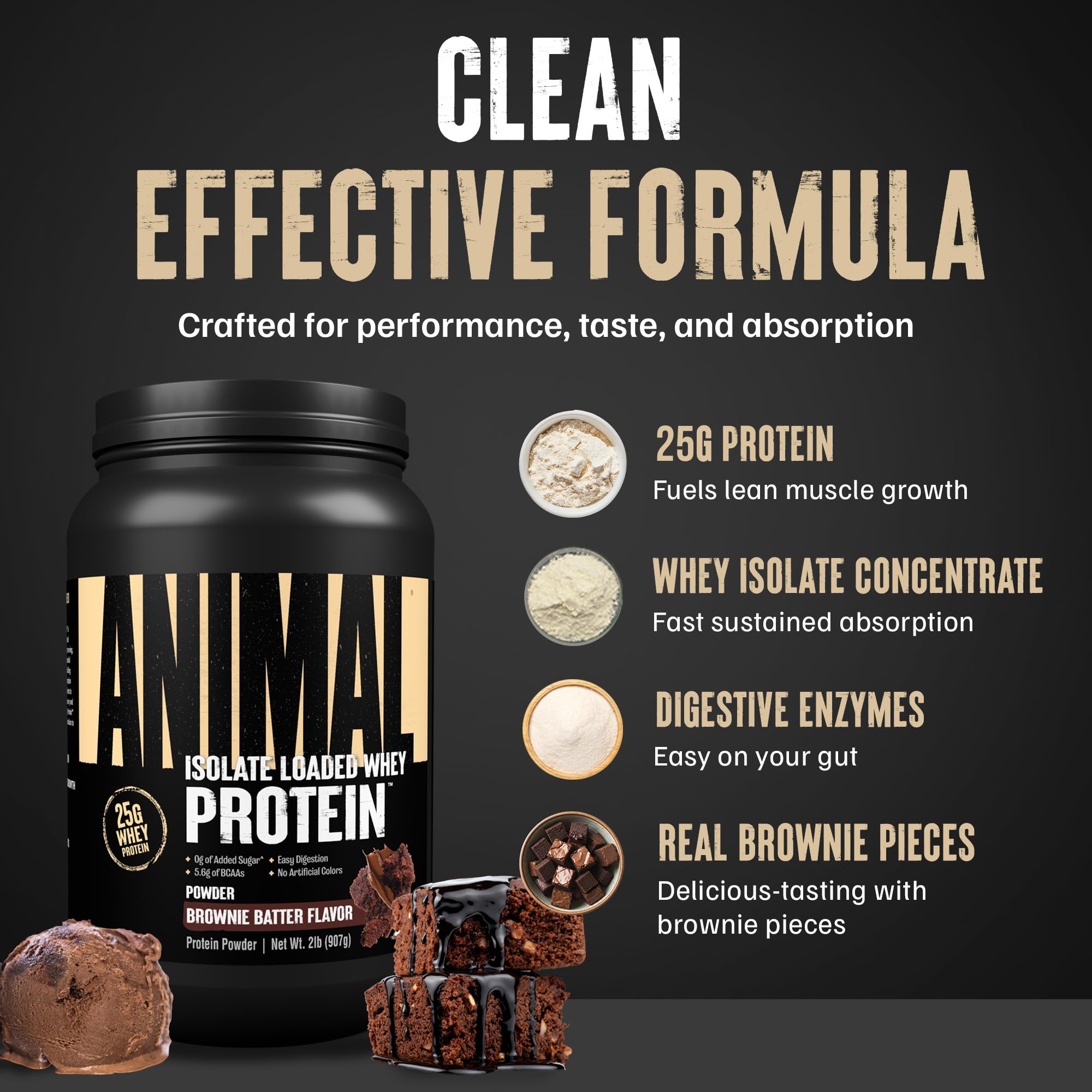 Animal Whey Isolate manufactured in USA ensures quality.