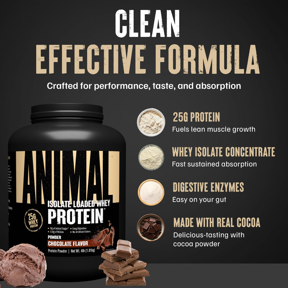 Animal Whey Isolate post-workout recovery drink supports quick protein delivery