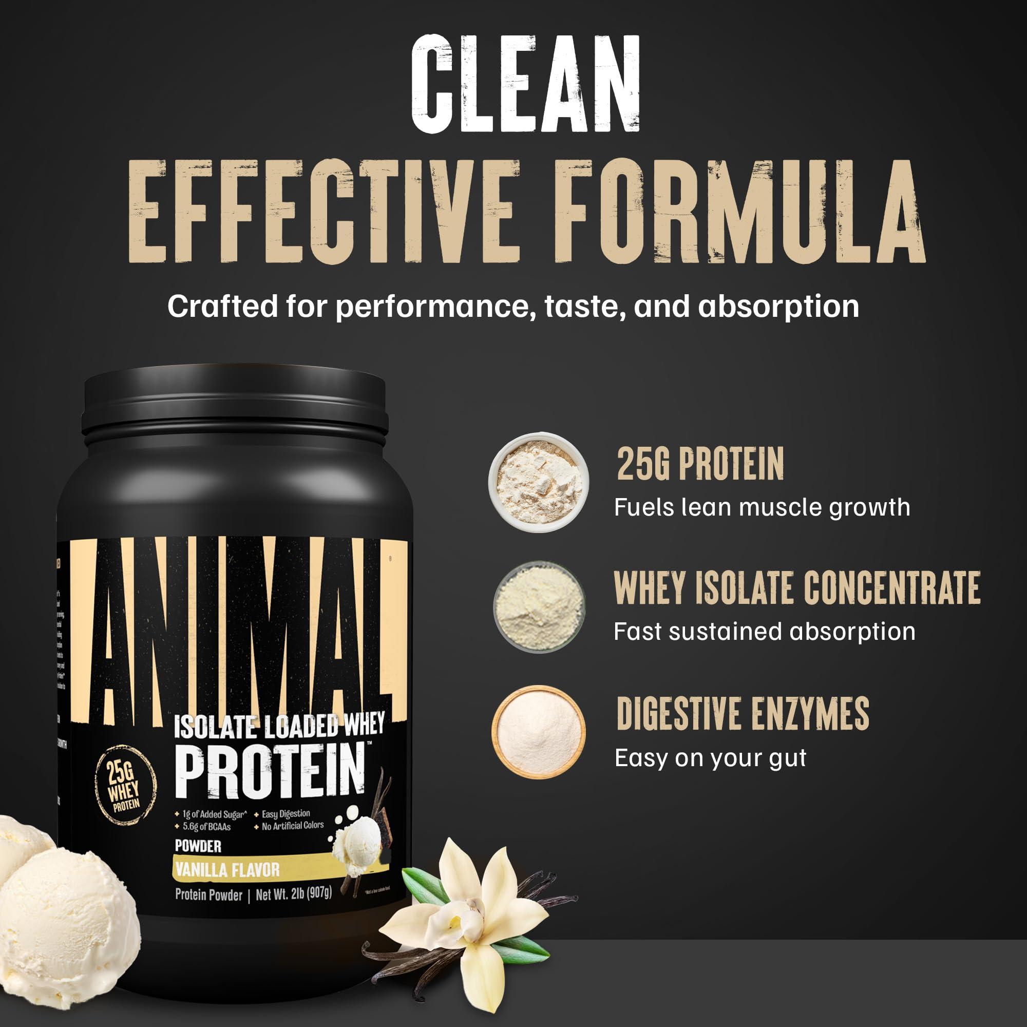 Animal Whey Isolate shaker illustrating convenient on-the-go use