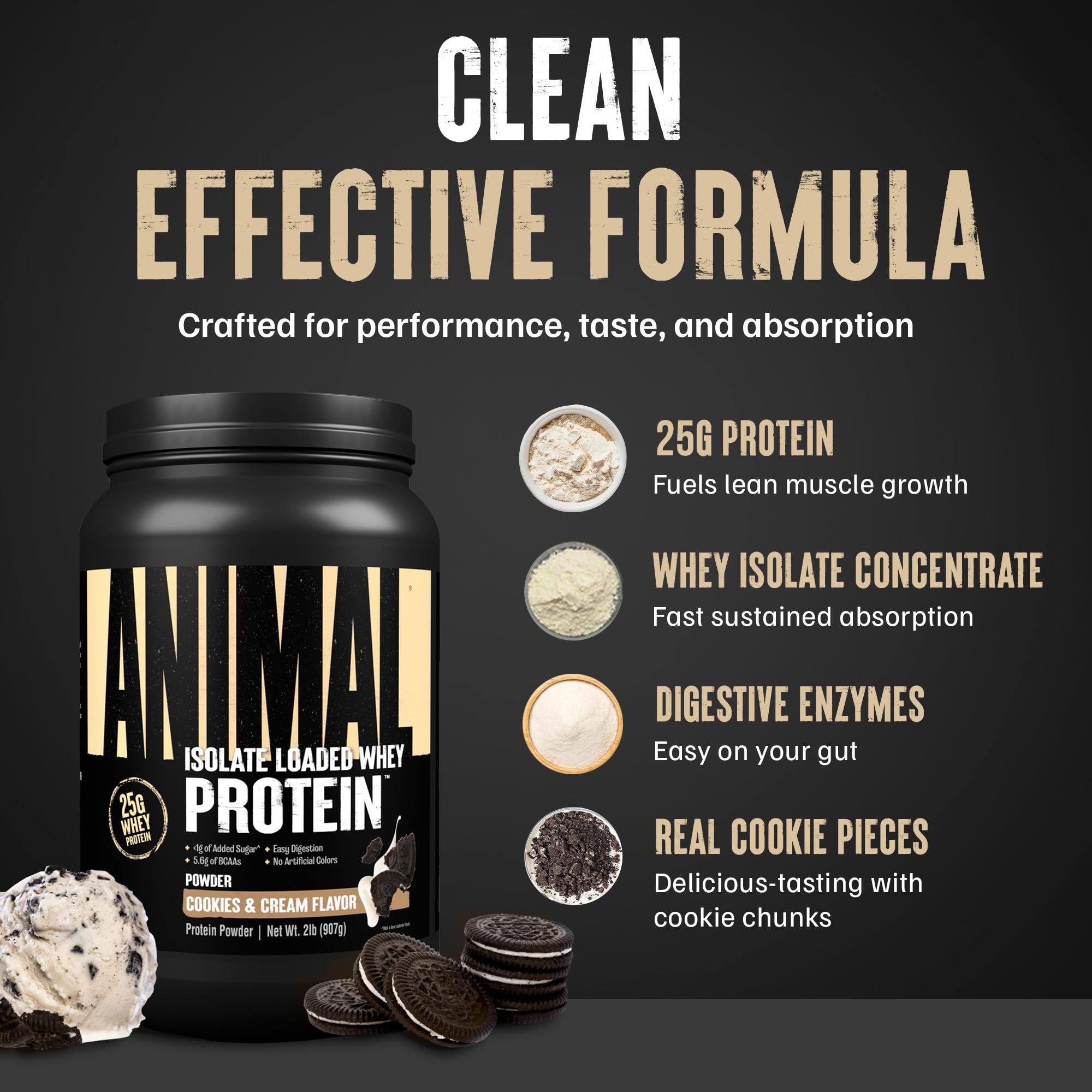 Animal Whey Isolate shake being poured after workout for recovery and flavor.