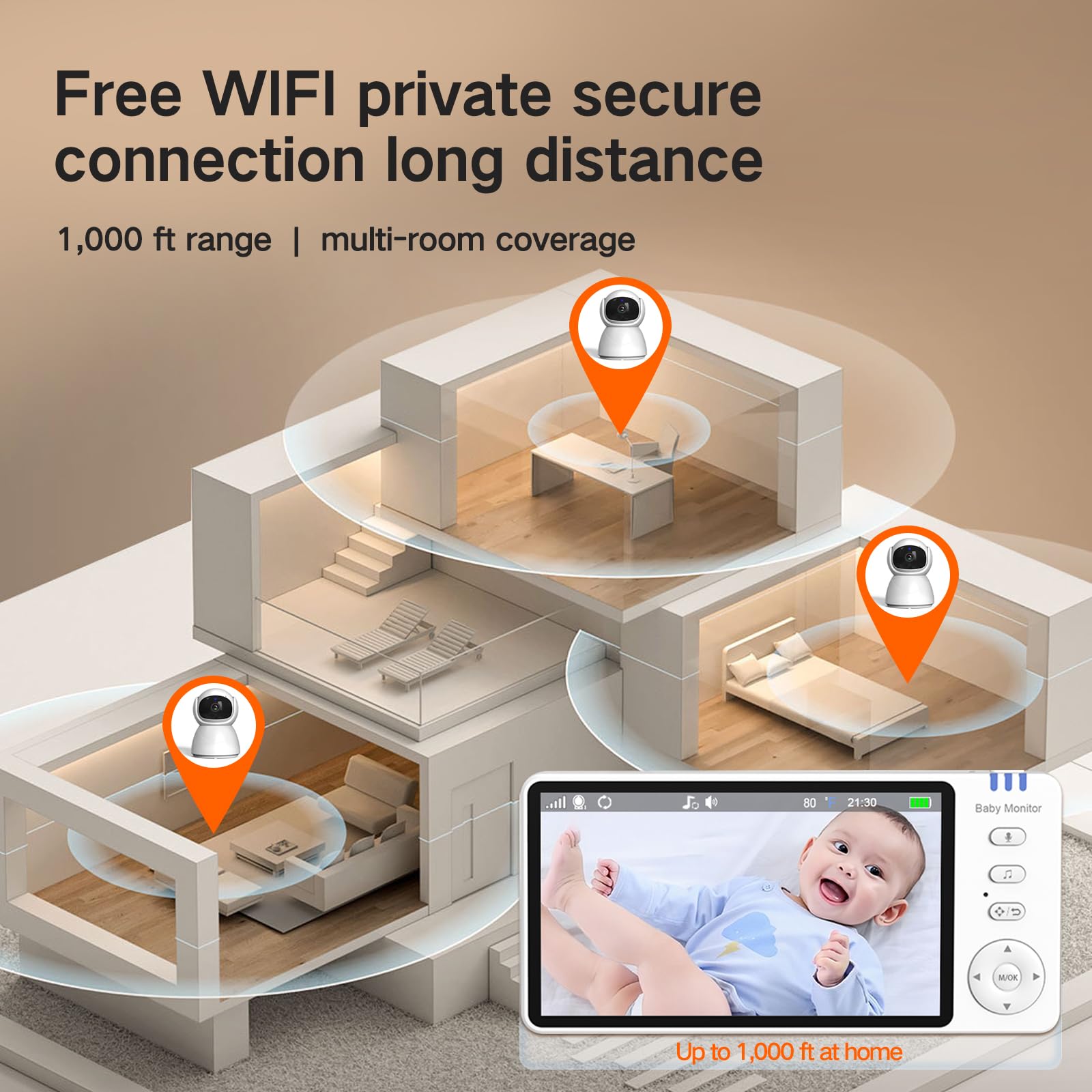 AnKeKe 1000-foot wireless range covers multiple rooms