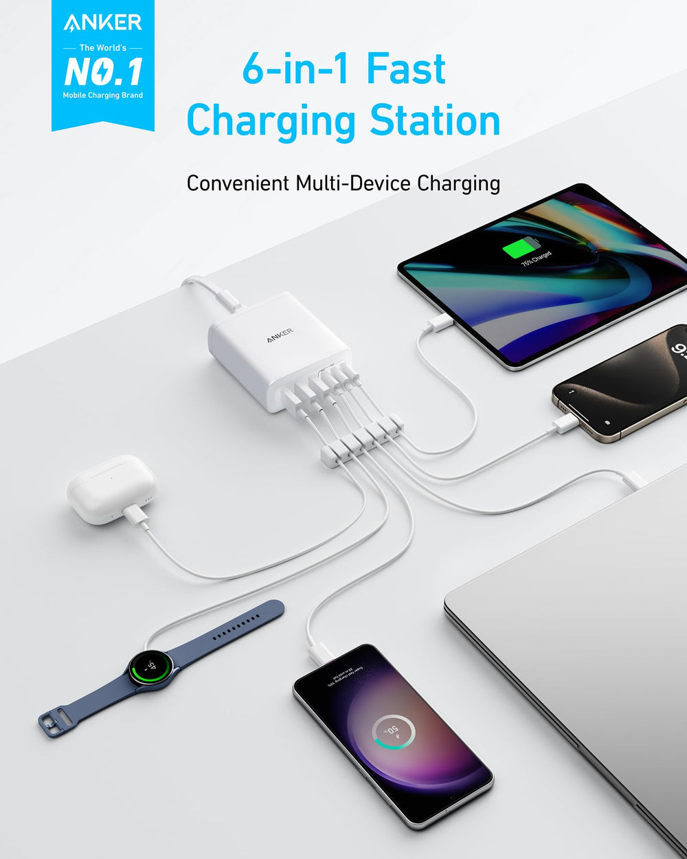 Anker 112W multi-port charger with USB-C and USB-A ports for simultaneous charging