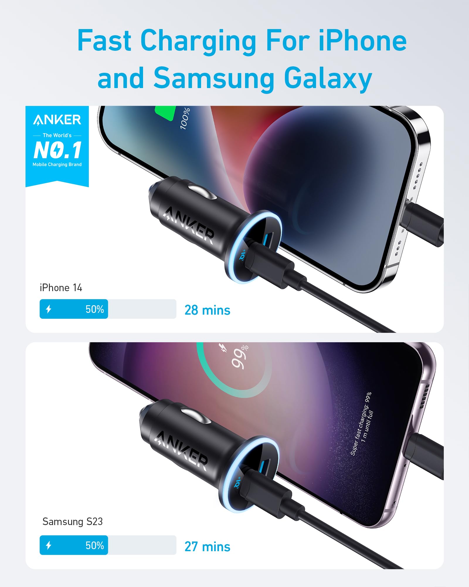 Anker 323 in-car setup with welcome guide and warranty support.