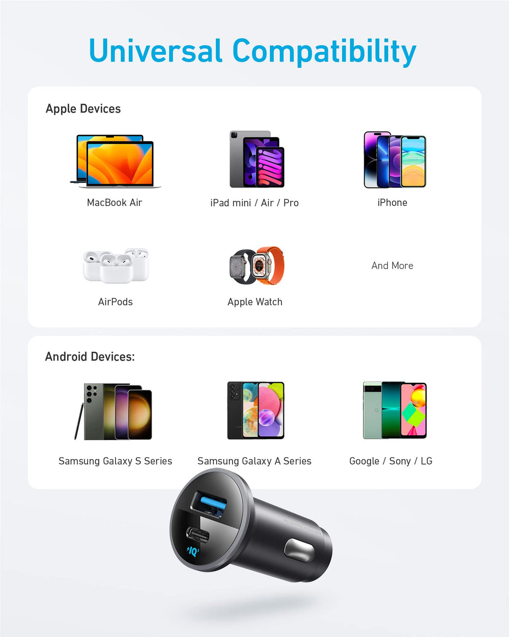 Anker 323 wide device compatibility powers iPhone, Galaxy, Pixel and more.