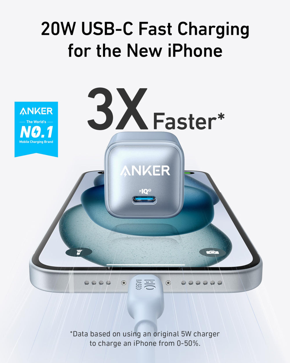 Anker 511 Charger delivers 20W fast charging.
