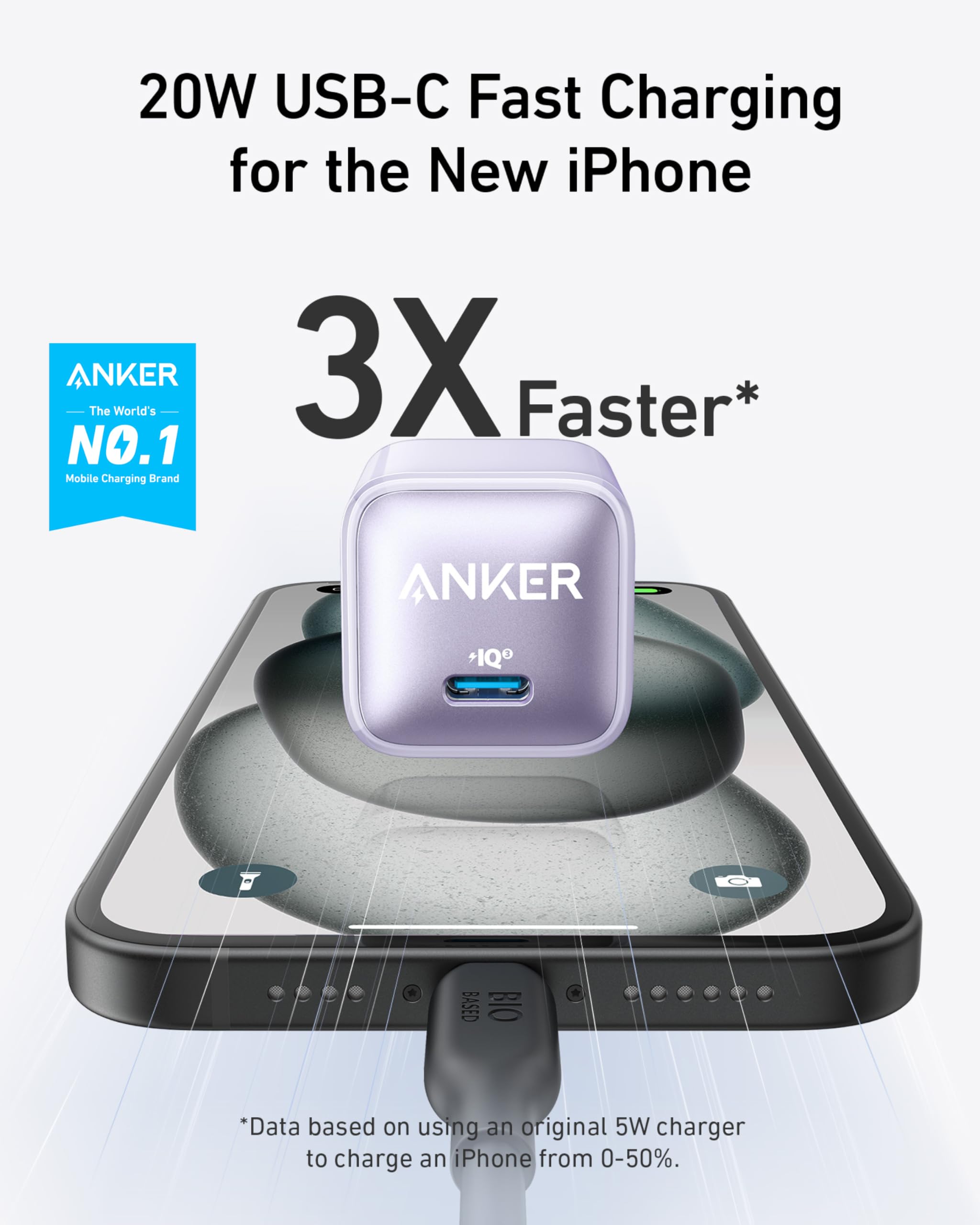 Anker 511 charger compact side angle highlighting slim profile for travel