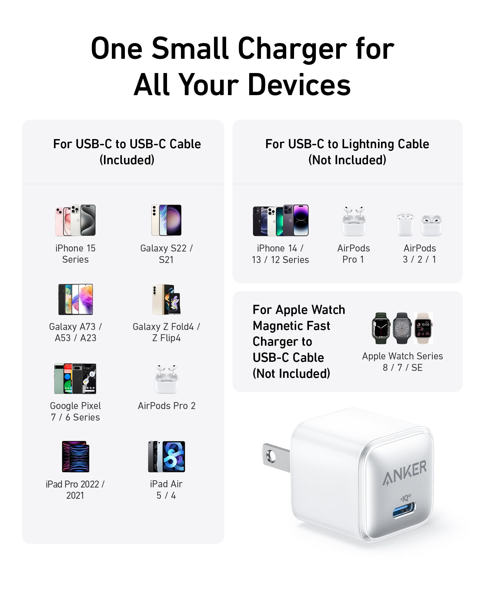Anker 511 Charger Nano Pro with cables not included, ideal for travel.