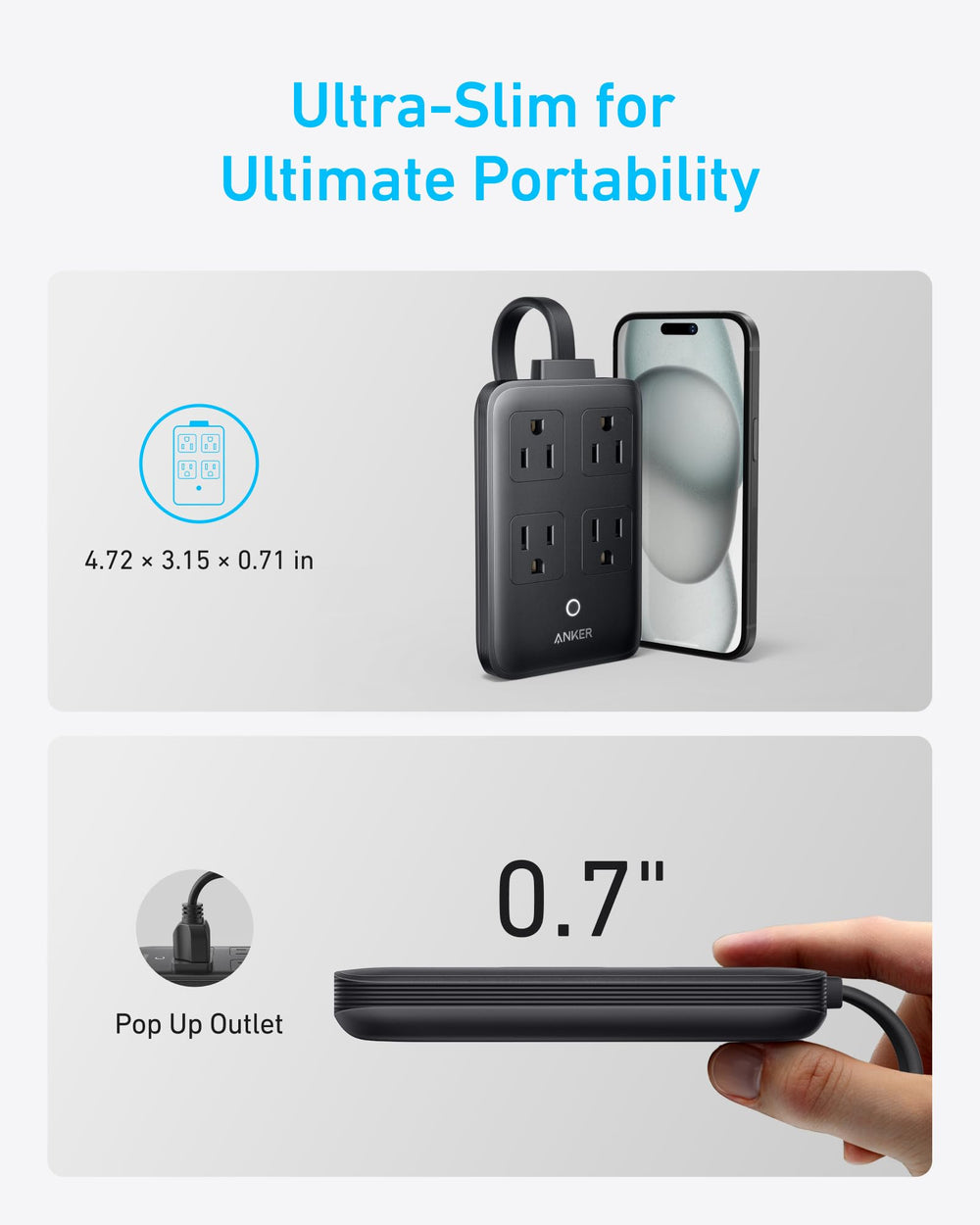 Anker charging station AC outlets layout, power multiple devices at once.