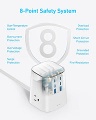 Anker 9-in-1 300J surge protection close-up protecting gear