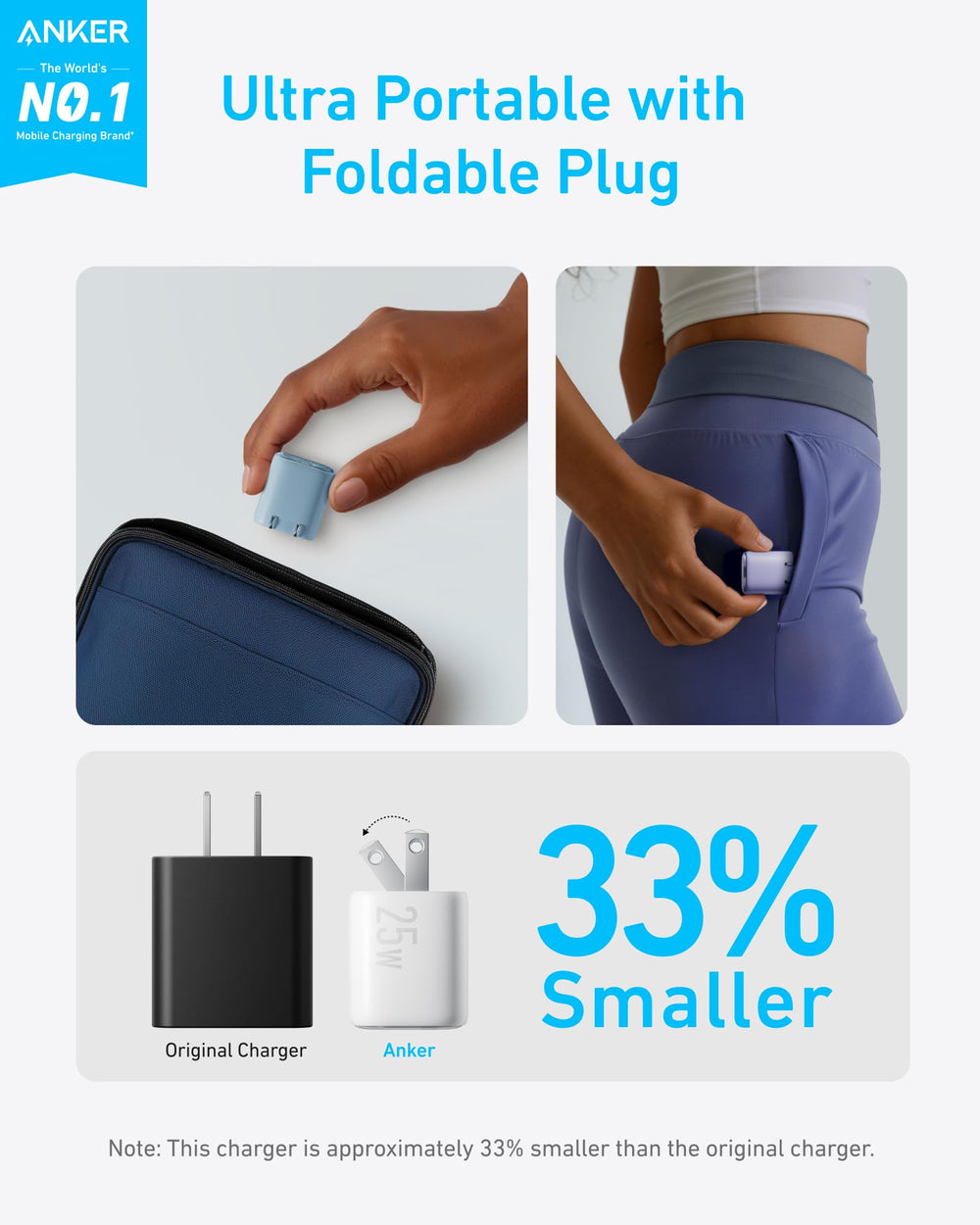 Anker USB-C charger powering iPhone and iPad devices safely