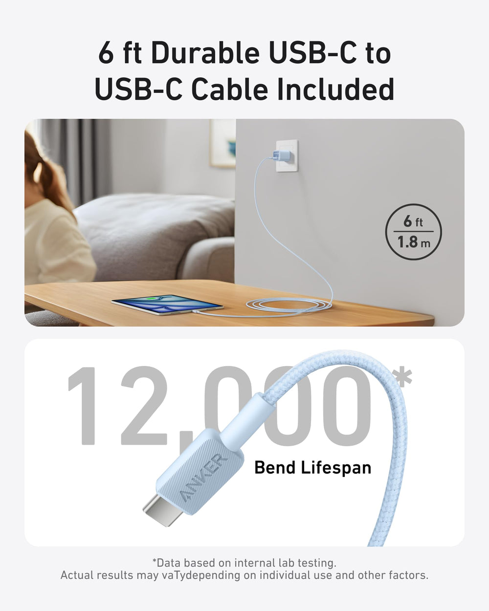 Anker Nano Charger blue color variant adds stylish, portable power option.