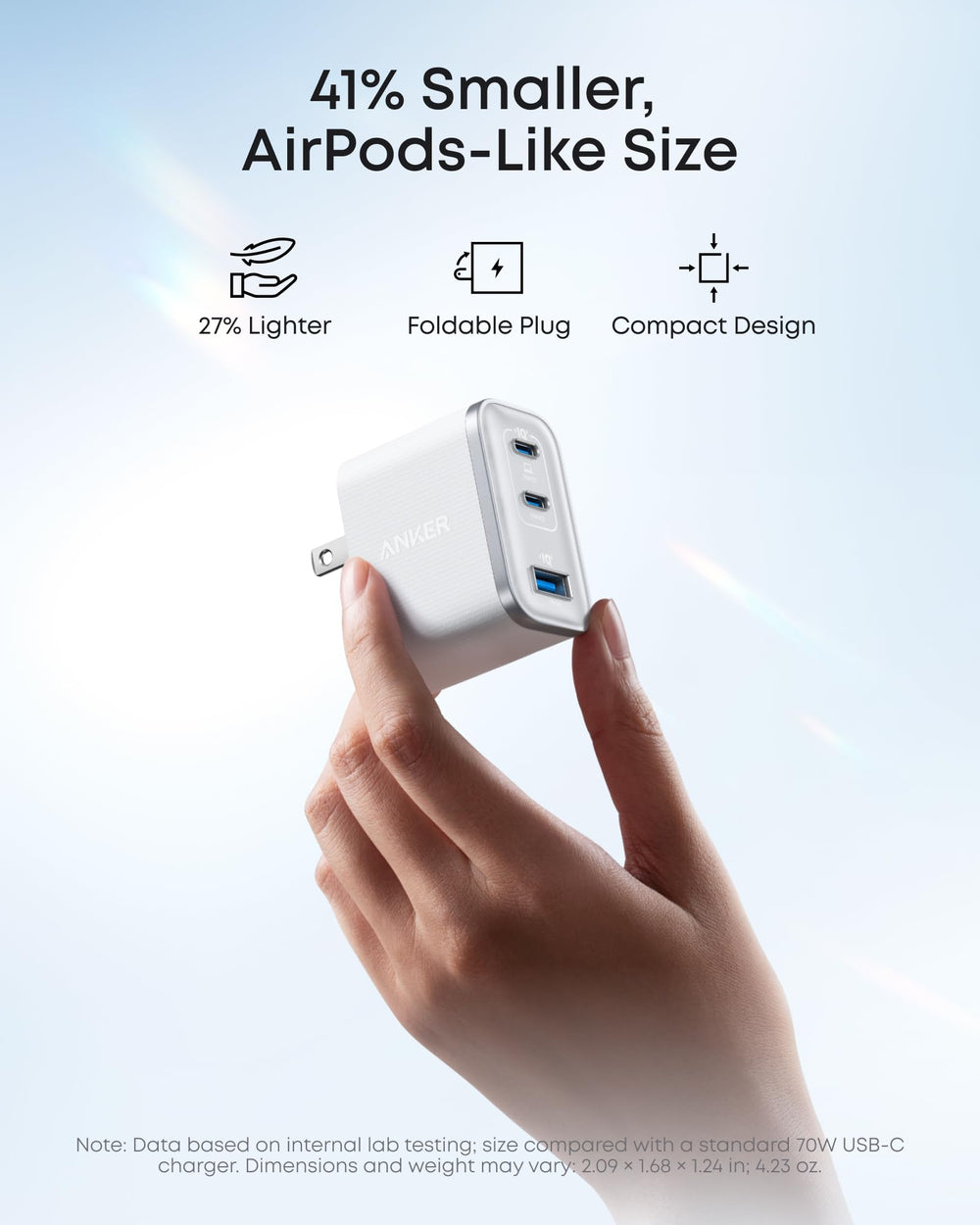 Anker Nano Charger provides cool charging with safety monitoring