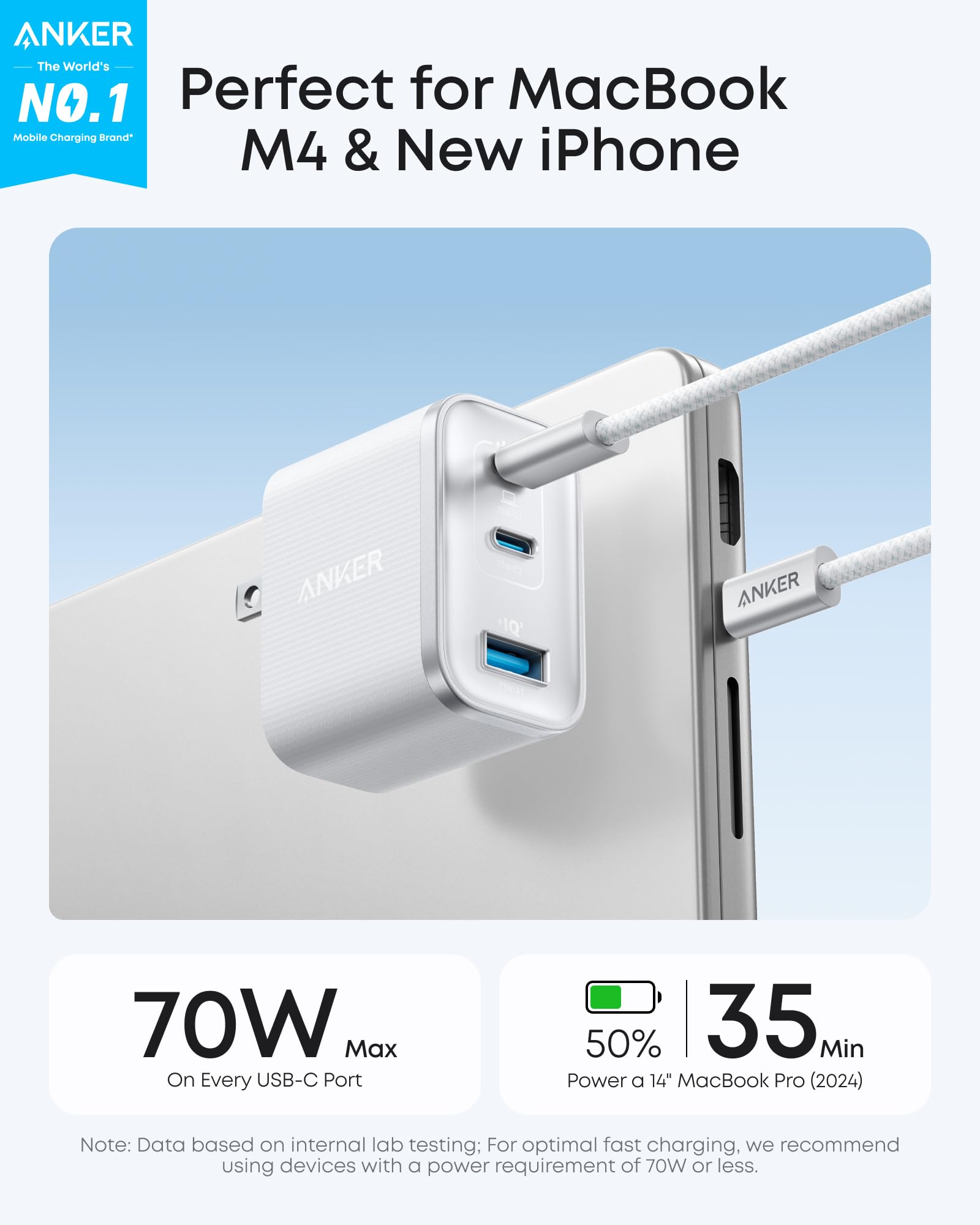 Anker Nano Charger mini-size fits pockets for effortless travel
