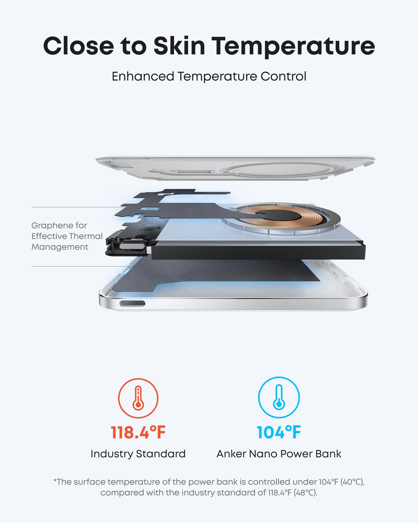 Anker Nano MagSafe Power Bank held in hand illustrates compact size and portability.