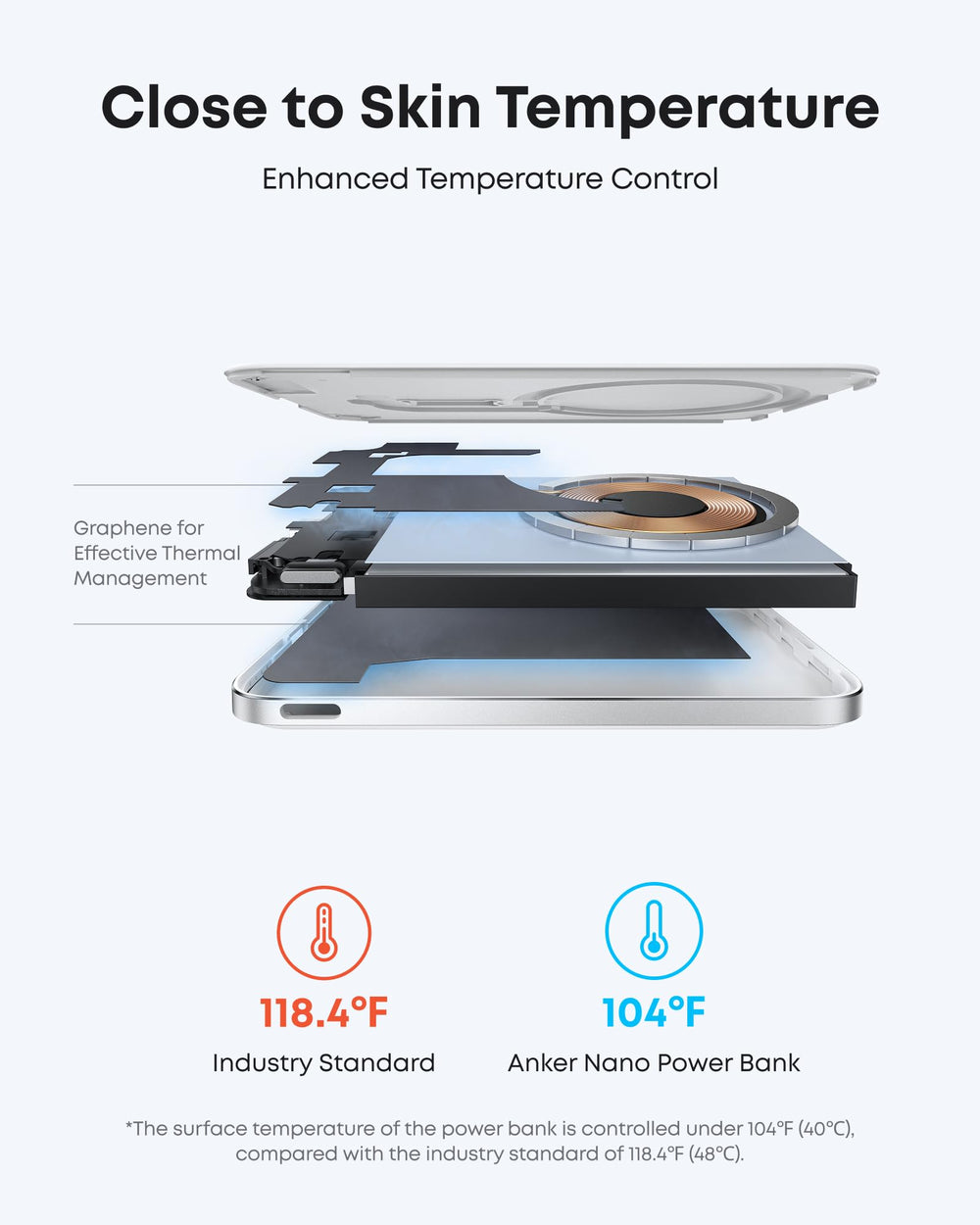Anker Nano MagSafe Power Bank held in hand illustrates compact size and portability.