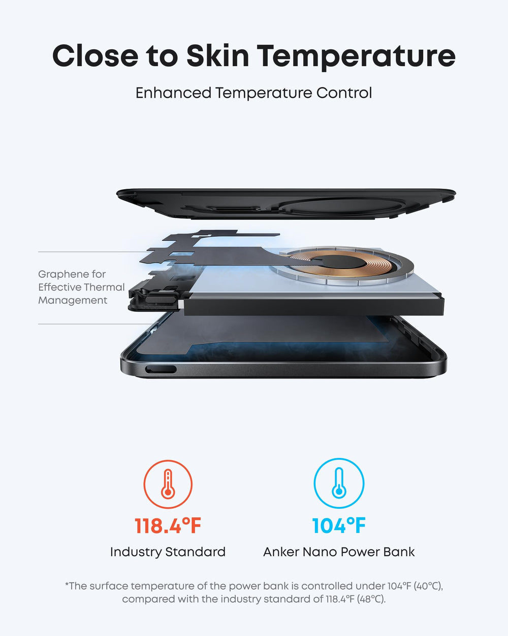 Anker Nano MagSafe Power Bank packaged with USB-C cable for quick top-ups on the go
