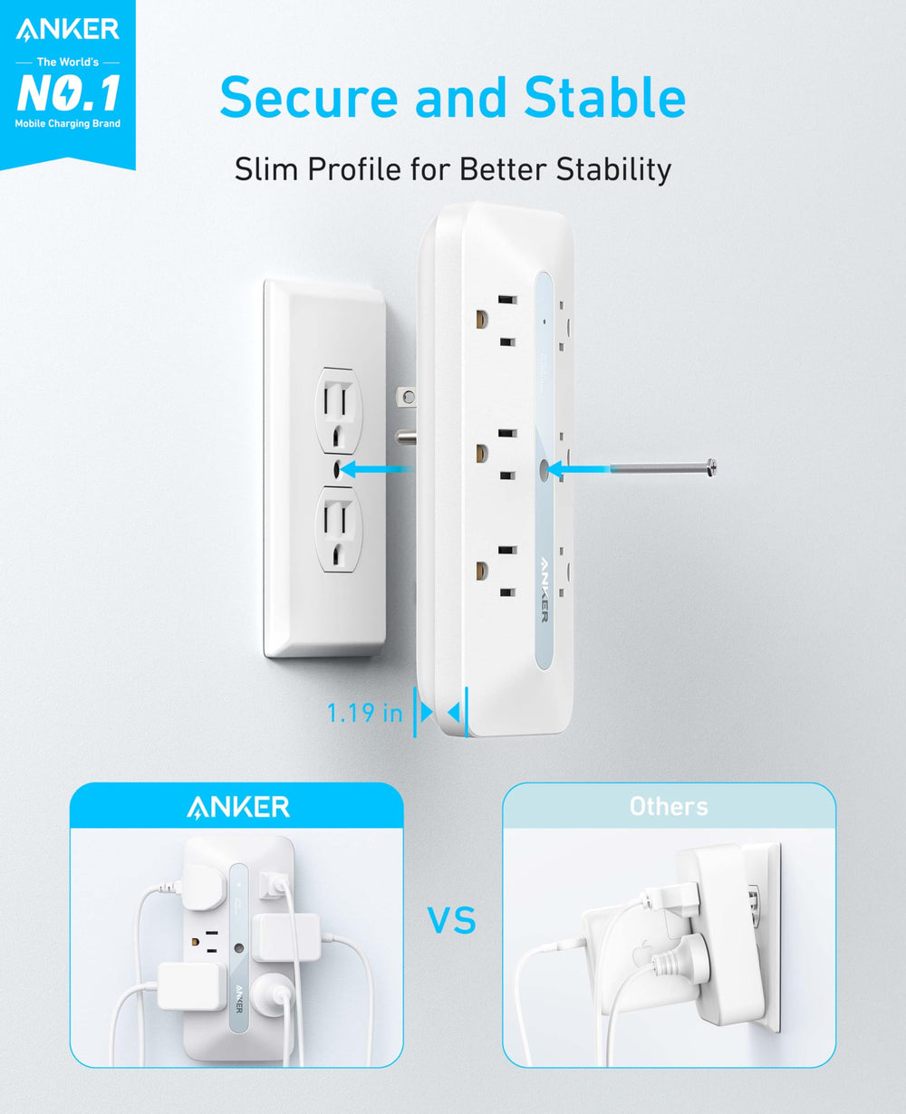 Anker Outlet Extender provides USB-A and USB-C ports for versatile charging.