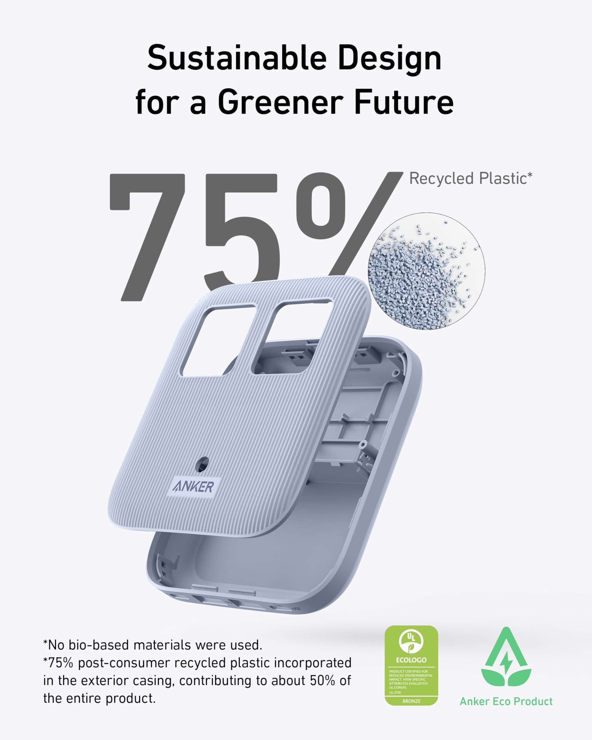 Anker packaging and warranty information signals reliable after-sales support.